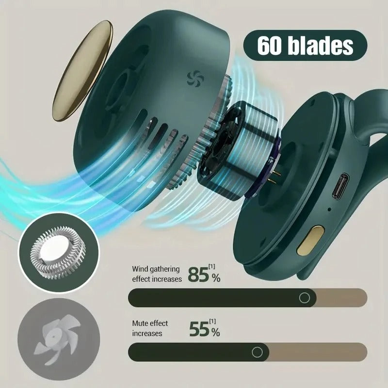 ZANDORA PORTABLE CLIP-ON FAN
